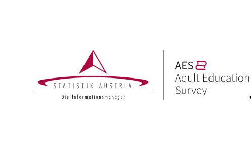 Erhebung über Erwachsenenbildung (AES)