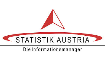 Statistik Austria kündigt SILC-Erhebung an