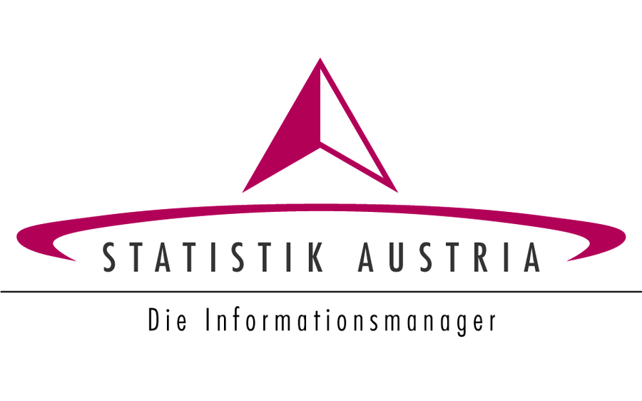Statistik Austria - Ankündigung der SILC - Erhebung 2023