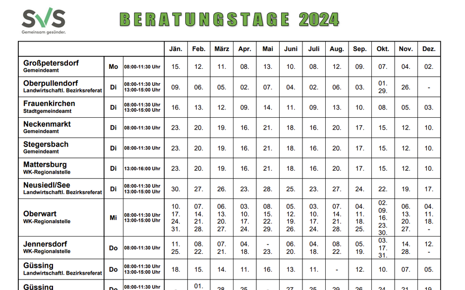 Beratungstage SVS Burgenland für 2024