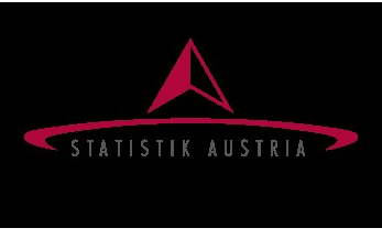 Statistik Austria: Konsumerhebung 2024/25 startet 