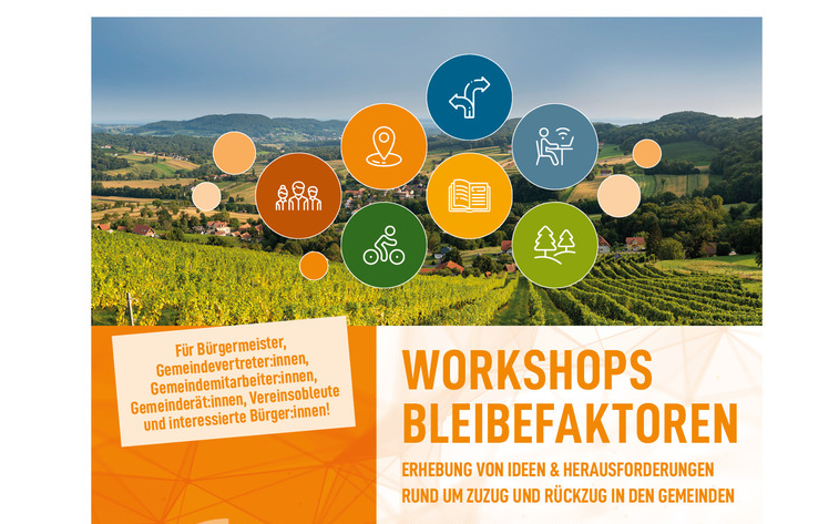 15.05.2024 Workshop Bleibefaktoren, Sitzungssaal Gemeindeamt Kirchberg an der Raab
